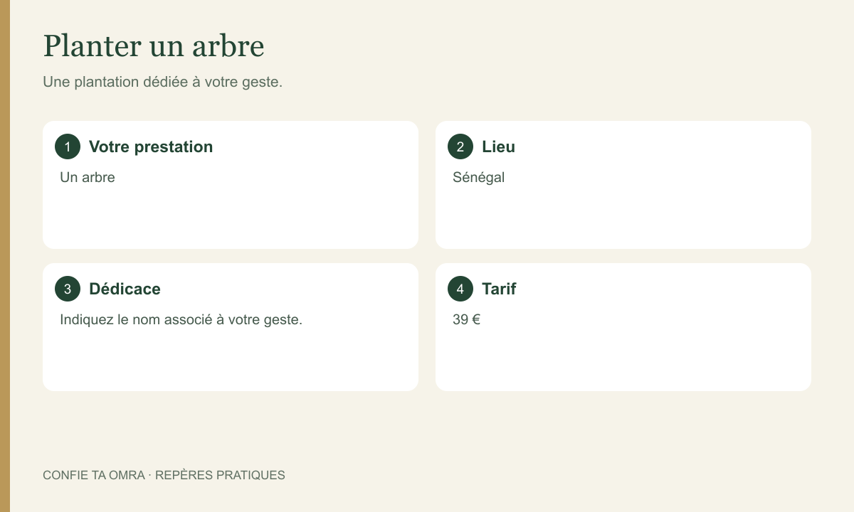 Planter un arbre au Sénégal