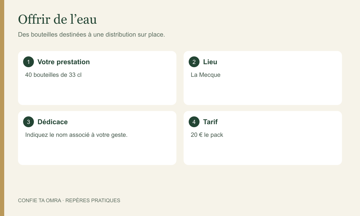 Offrir de l’eau à La Mecque